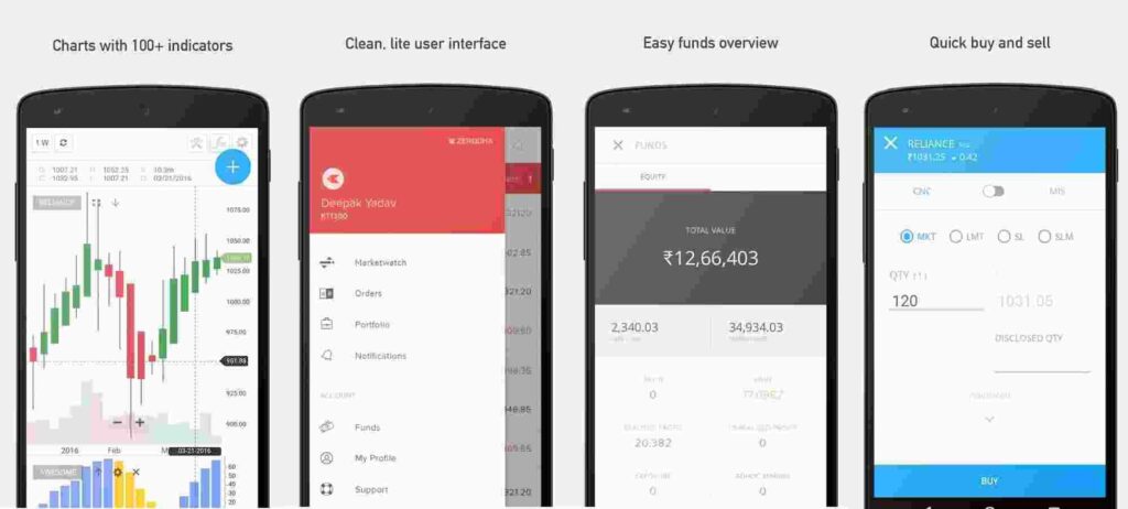 Download Kite App by Zerodha for PC 2
